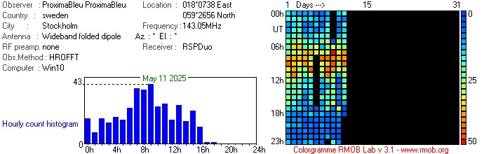 ProximaBleu_052025.jpg