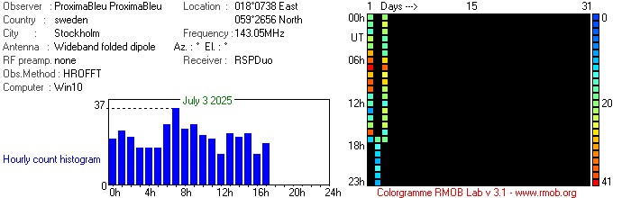 ProximaBleu_072025.jpg